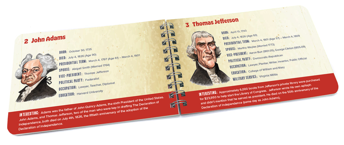 Book: The Presidents - Pack of 6