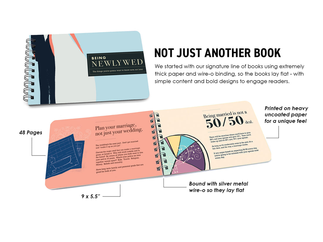 Book: Being Newly Wed - Pack of 6