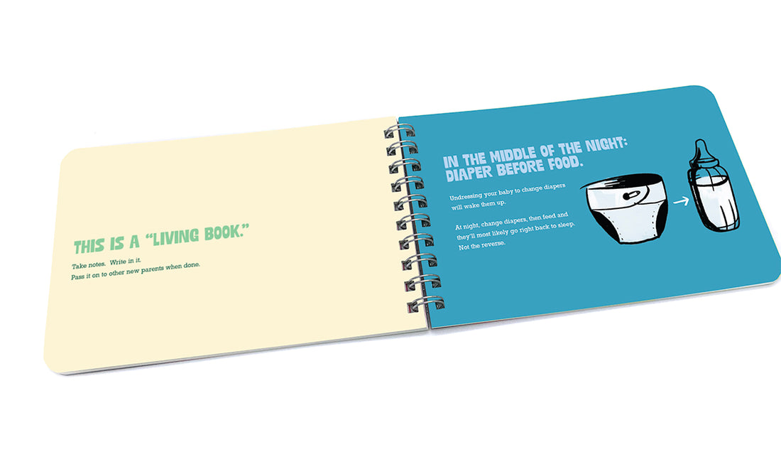 Book: Being Newly Wed - Pack of 6