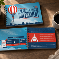 Book: Soaring Over the United States Government - Pack of 6